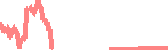 data