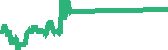 data
