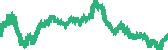 data