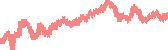 data