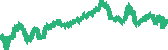 data