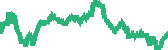 data