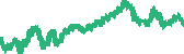 data