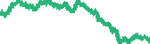 data