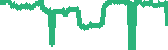 data
