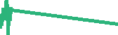 data