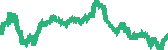 data
