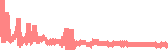 data
