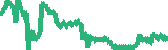 data