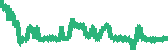 data