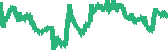 data