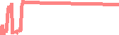 data