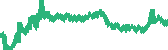 data