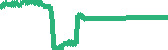 data