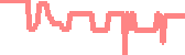 data