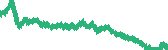 data