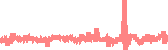 data