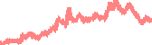 data