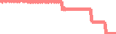 data