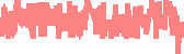 data