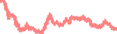 data