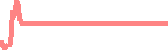 data