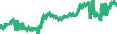 data