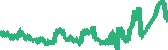 data