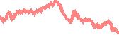 data
