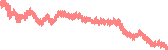 data