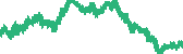 data