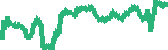 data