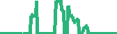 data