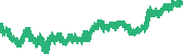 data