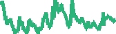 data