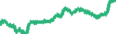 data