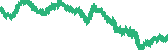 data