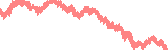 data