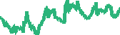 data