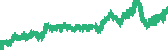 data