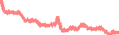 data