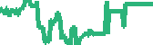 data