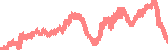 data