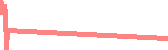 data