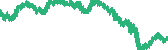 data