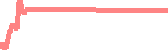 data
