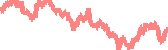 data