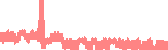 data