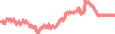 data