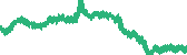 data